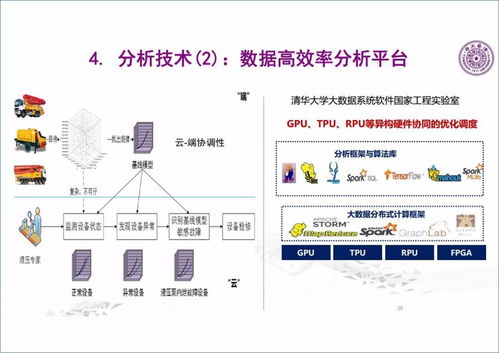 工業大數據技術賦能軟件創新 清華大學軟件學院王建民院長洞見與實踐