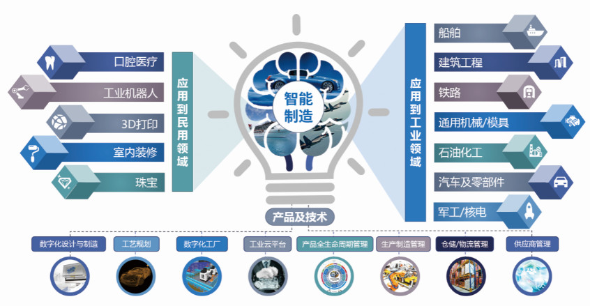 技術創新再獲殊榮，華天軟件斬獲“2018年度中國行業信息化領軍企業獎”